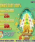 Rekomendasi Situs Slot Mudah Jackpot Terbesar Di Dunia Ini Tergacor 2023